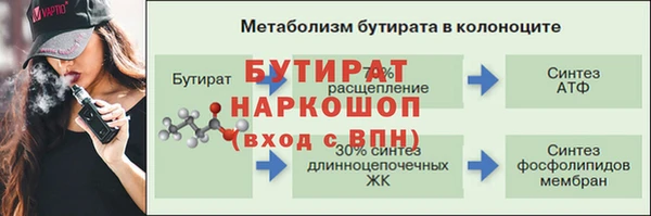 гидропоника Алексеевка